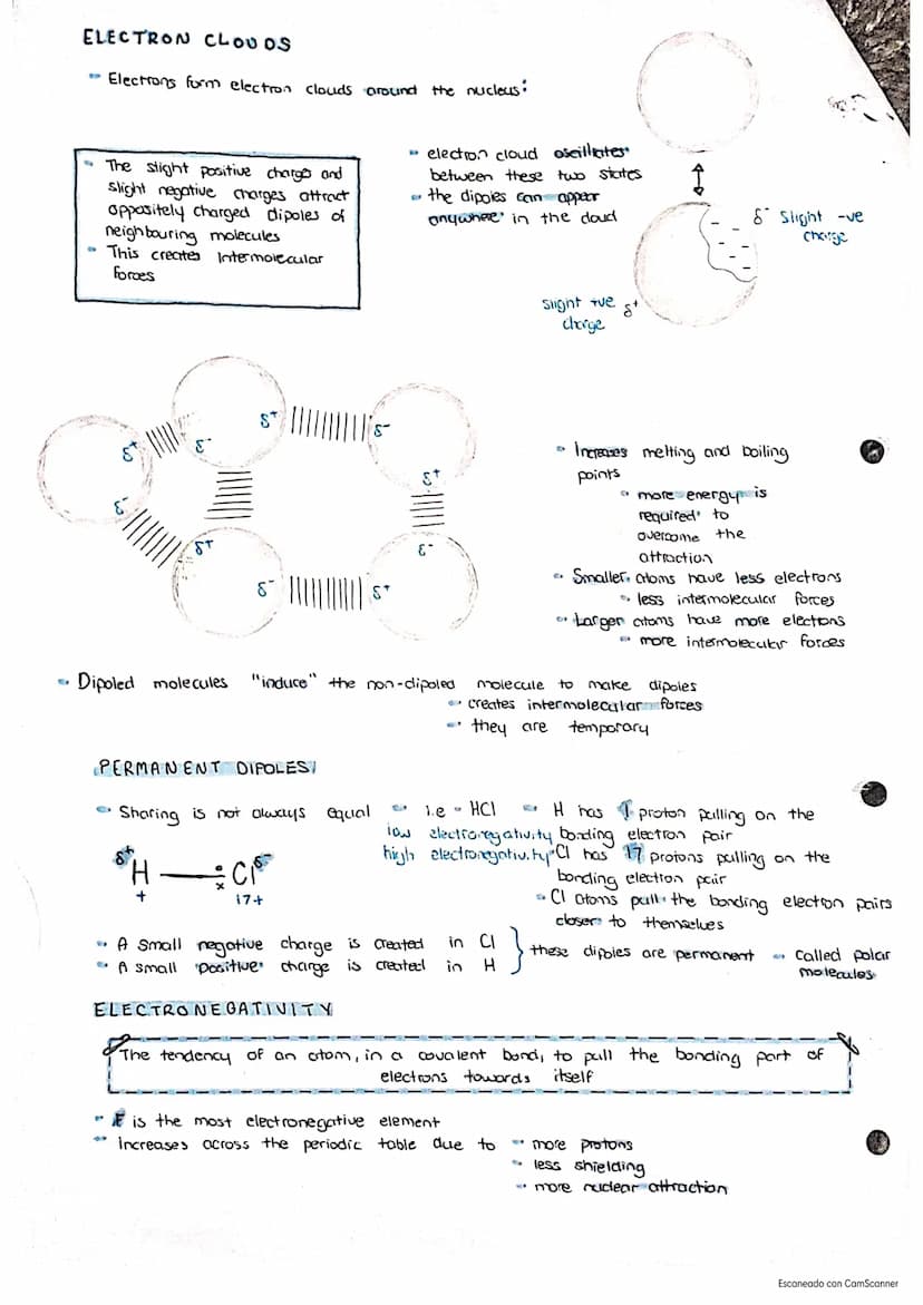 COVALENT BONDing
Bonging
Chemistry
Where two atoms give one electron to the shared pair of electrons.
FEATURES
09
Electrons Shared to form a
