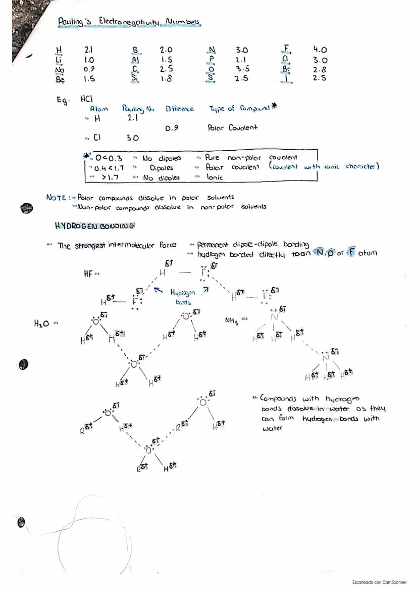 COVALENT BONDing
Bonging
Chemistry
Where two atoms give one electron to the shared pair of electrons.
FEATURES
09
Electrons Shared to form a