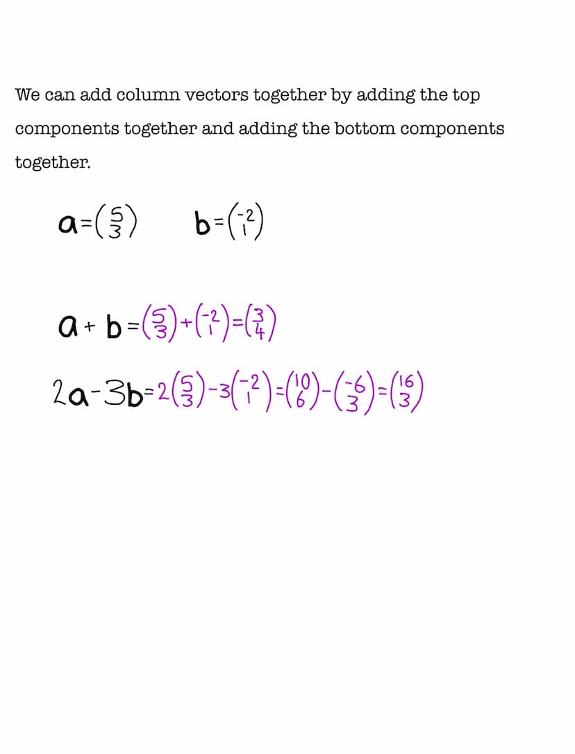 Vectors
A vector is a quantity that has a magnitude (size) and
direction. Vectors are drawn as arrows.
magnitude
3
A column vector is one wa