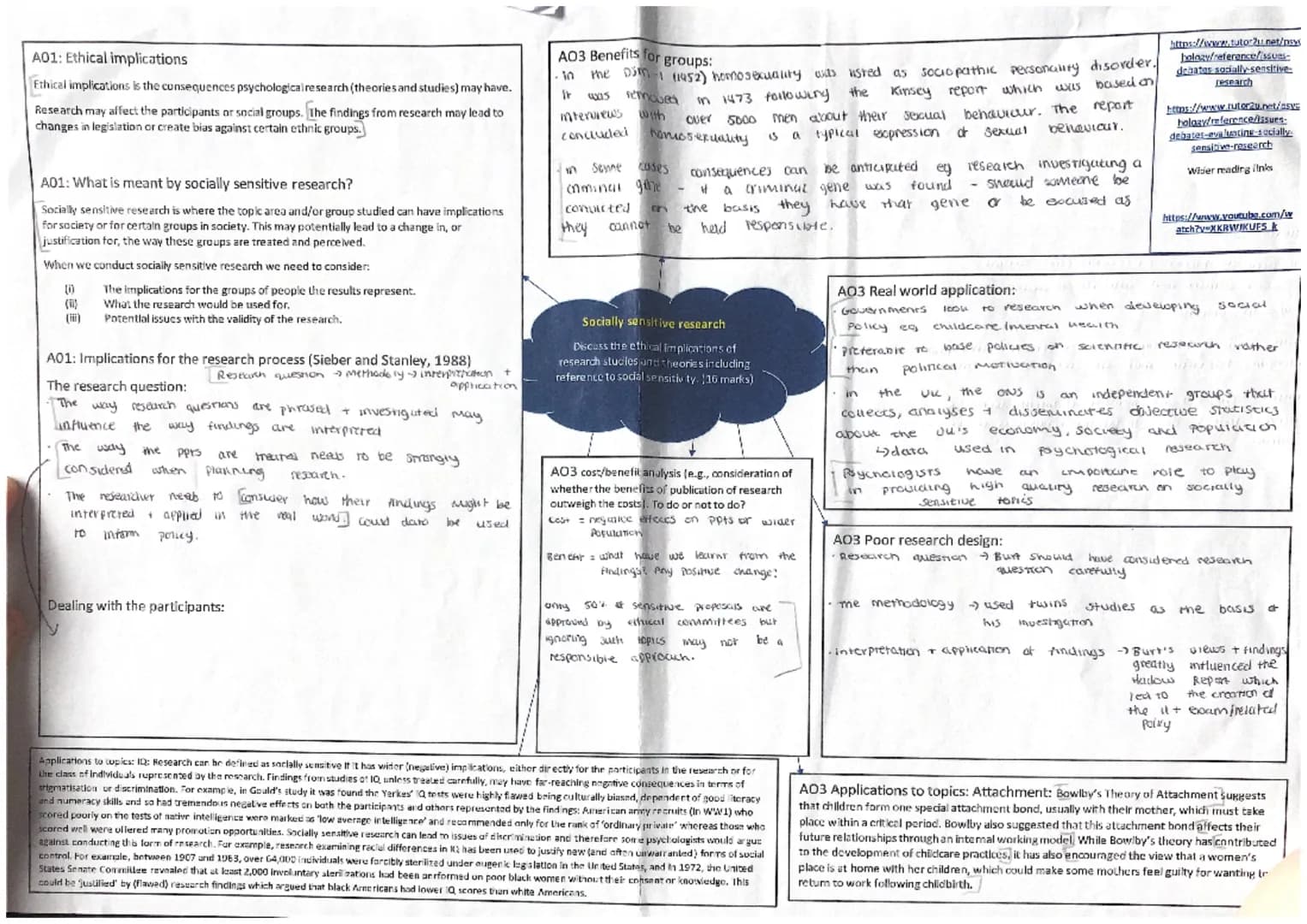 A01
Definition of reductionism
finvolves expicuiring a phenomenon by breaking it downt incoles
constituent parts
→ works on the scientific a