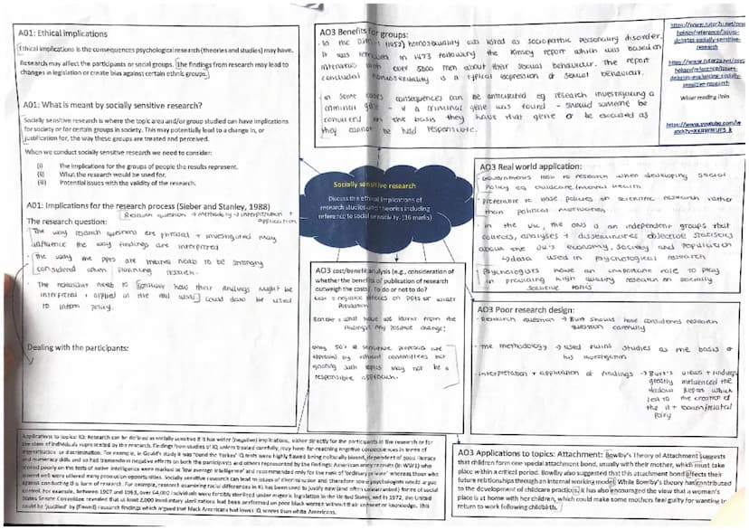 A01
Definition of reductionism
finvolves expicuiring a phenomenon by breaking it downt incoles
constituent parts
→ works on the scientific a