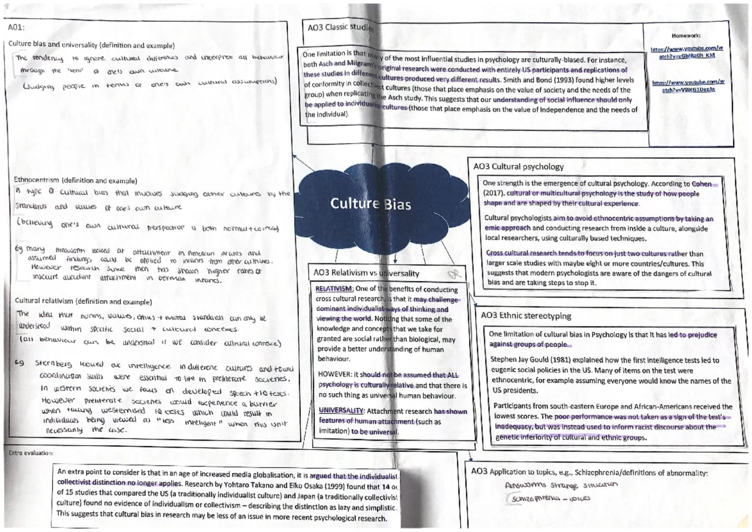A01
Definition of reductionism
finvolves expicuiring a phenomenon by breaking it downt incoles
constituent parts
→ works on the scientific a