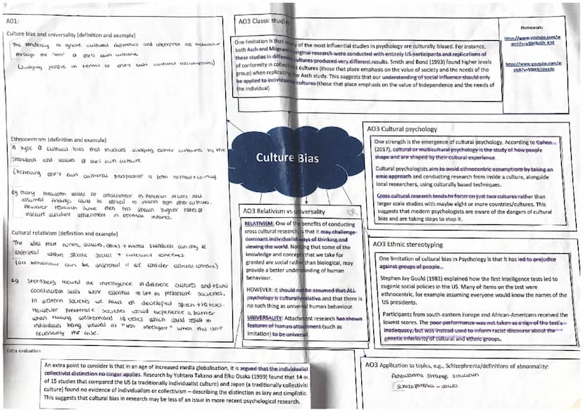 A01
Definition of reductionism
finvolves expicuiring a phenomenon by breaking it downt incoles
constituent parts
→ works on the scientific a