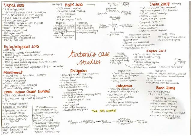 Know tectonics case studies a level geography  thumbnail