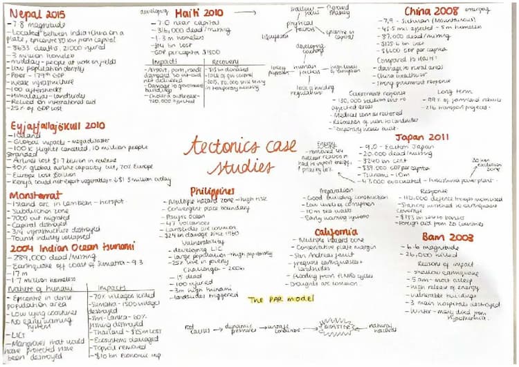 Know tectonics case studies a level geography  thumbnail