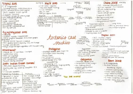 Know tectonics case studies a level geography  thumbnail