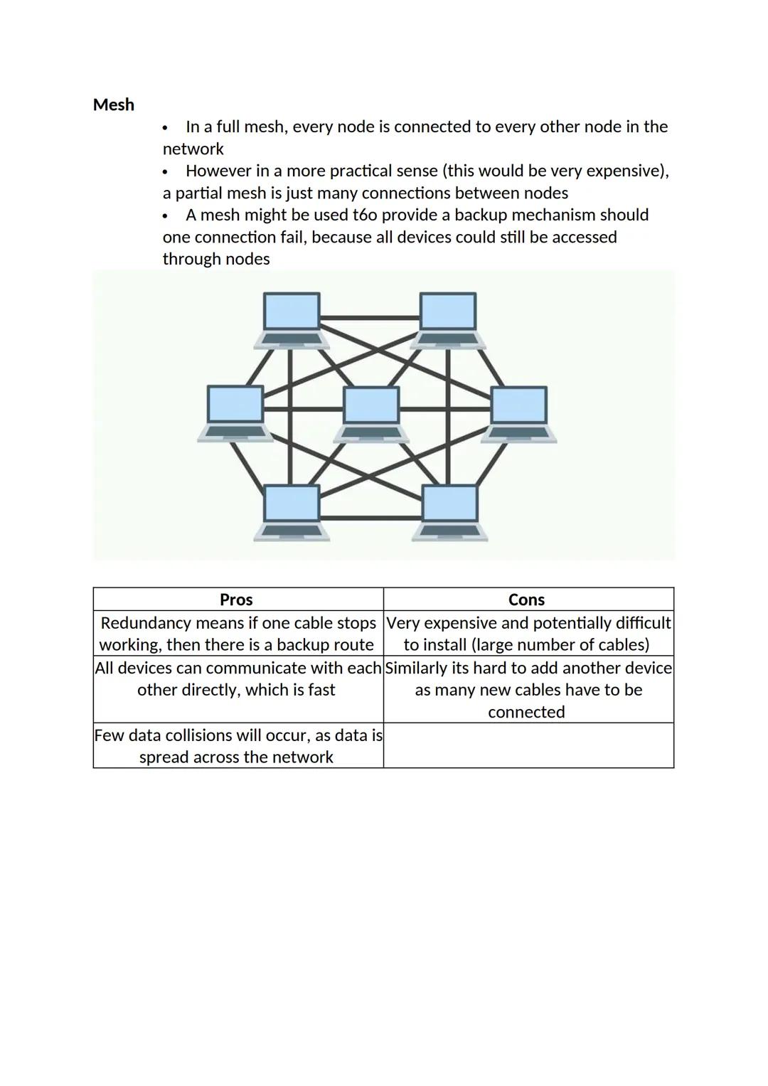 Star
Most home network LANs use this topology as it has a central
connection point which could be a router or WAP.
Each node is linked to th