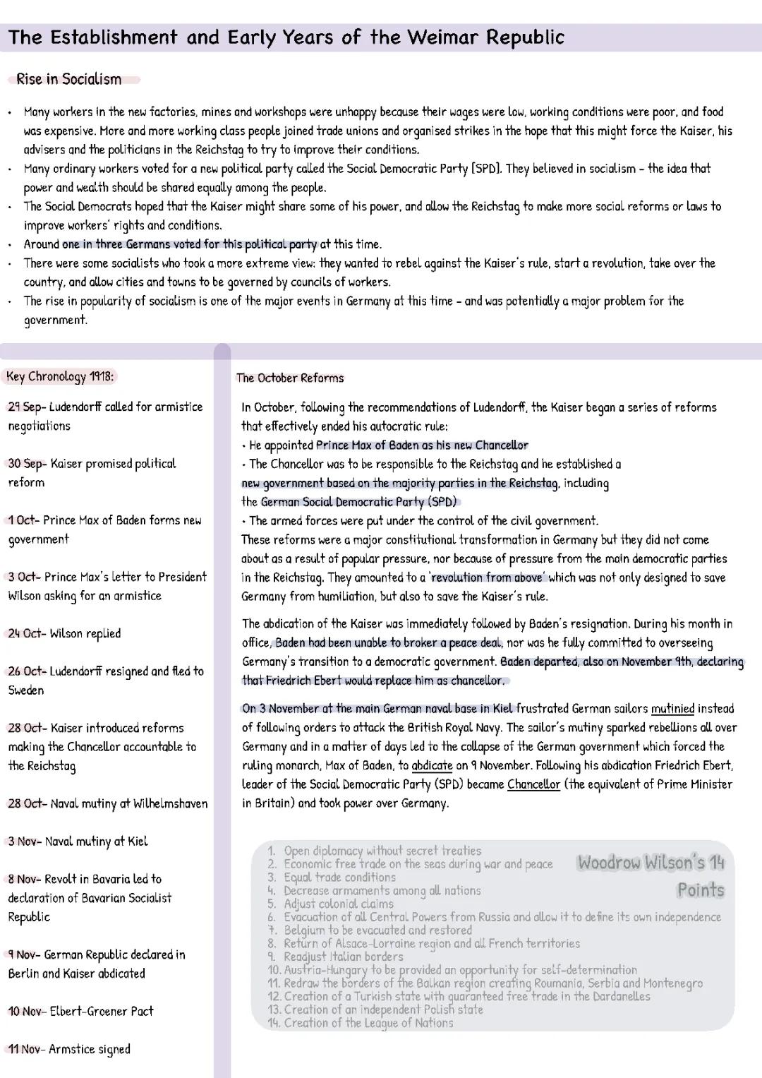 The Establishment of the Weimar Republic