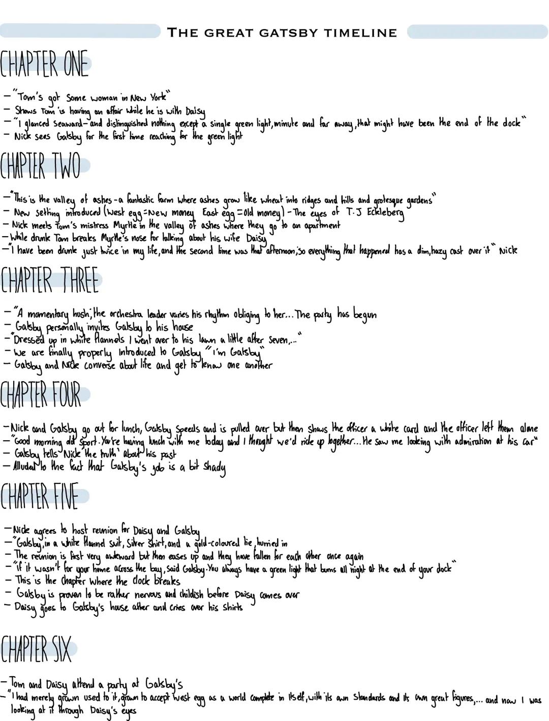 The great gatsby summary 