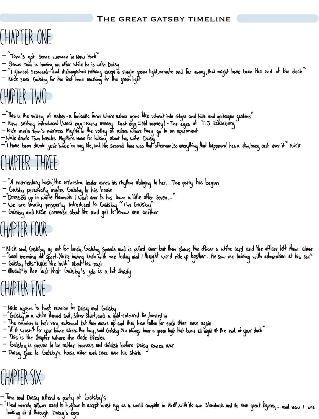THE GREAT GATSBY TIMELINE
CHAPTER ONE
• Tom's got Some woman in New York"
Shows Tom is having an affair while he is with Daisy
— "I glanced 