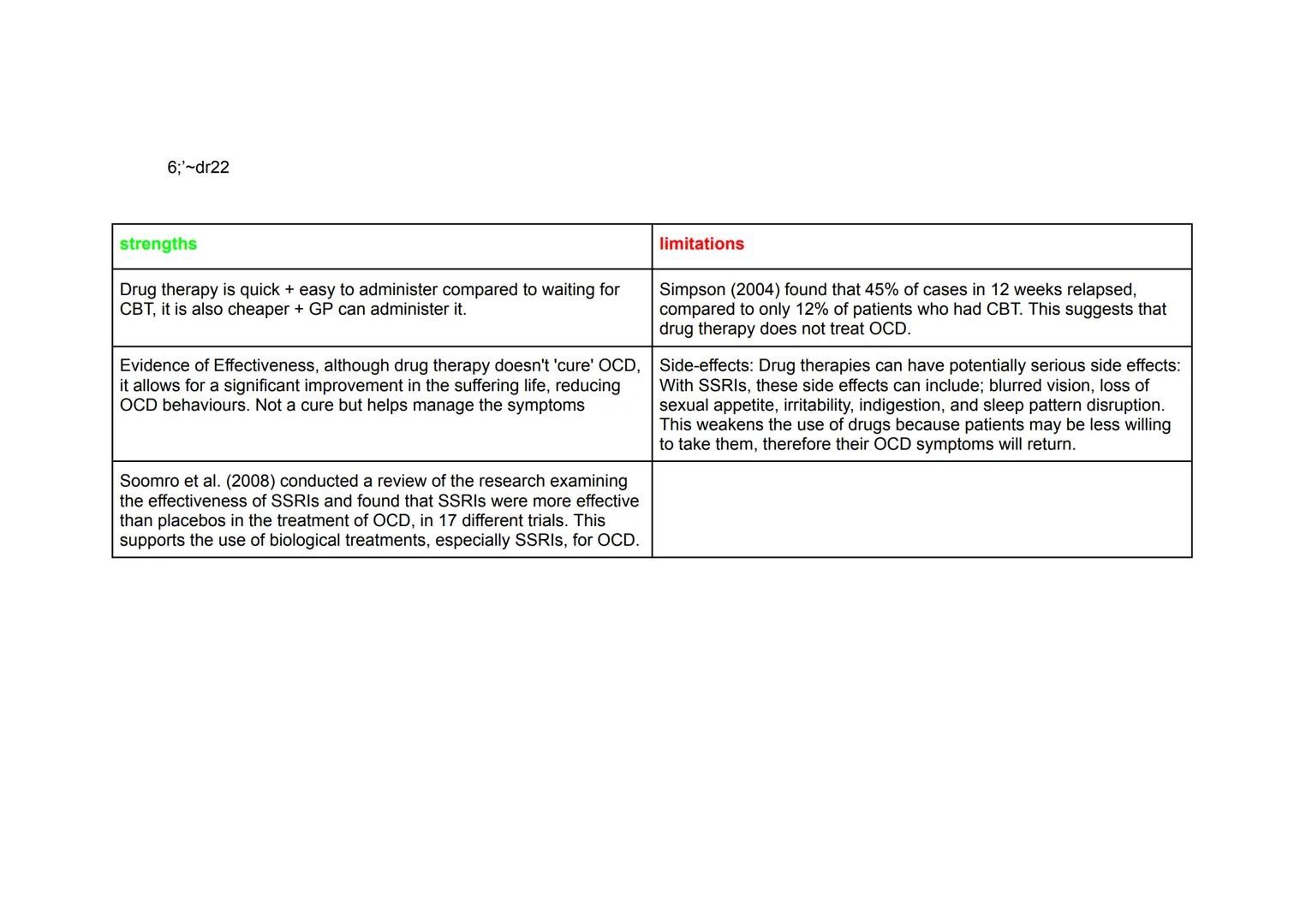\OCD CObsessive-Compulsive Disorder)
Definitions of abnormality
1. Statistical Infrequency - Behaviour is abnormal if it deviates from the m