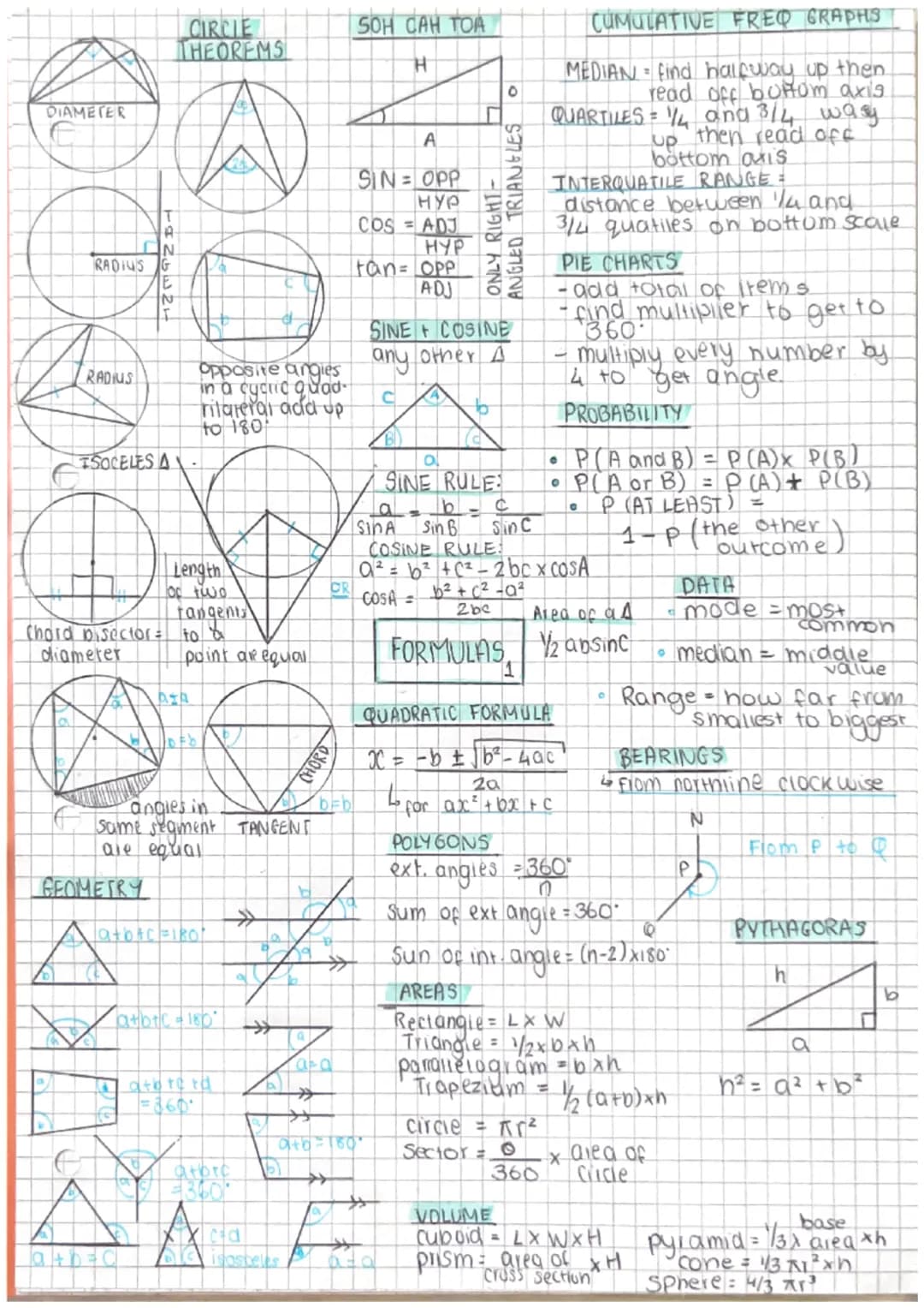 DIAMETER
RADIUS
RADIUS
ISOCELES A-
CIRCLE
THEOREMS
H
HGG
A
Opposite angies
in a cucric quad-
rilateral add up
to 180
Length
of two
Chord bis