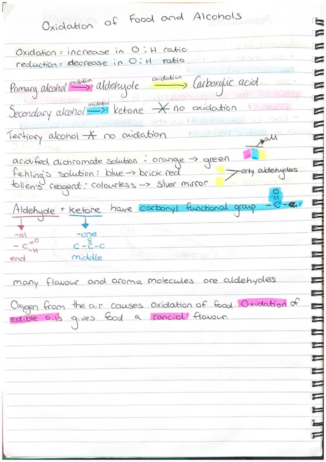 Unit we
higher chemistry Systematic Carbon Chemistry
elorbola
Saturated - compound containing only C-C bonds mhurt minst noo
one bond
C=C
Un