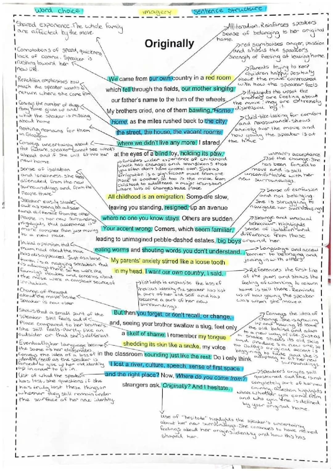 Originally Carol Ann Duffy Annotated: Questions, Themes & Genius Poems