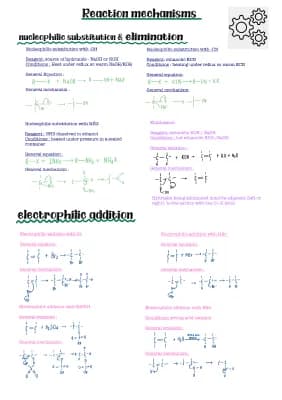 Know Chemistry A level Reaction Mechanisms thumbnail