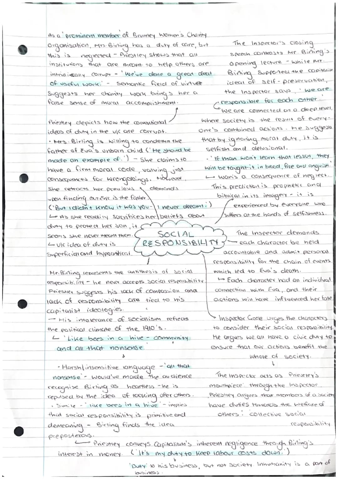 An Inspector Calls Themes