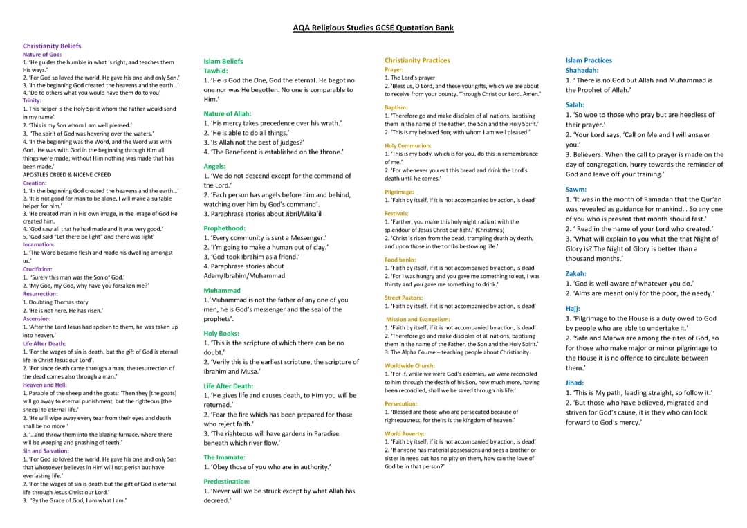 AQA Religious Sudies Quotation Bank