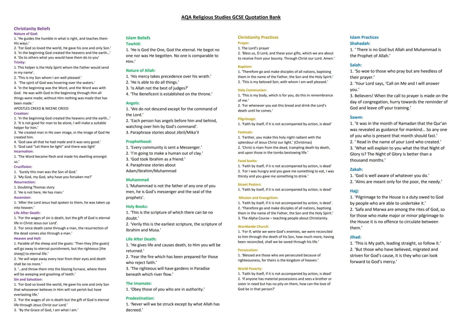 AQA Religious Studies GCSE Quotation Bank
Christianity Beliefs
Nature of God:
1. 'He guides the humble in what is right, and teaches them
Hi
