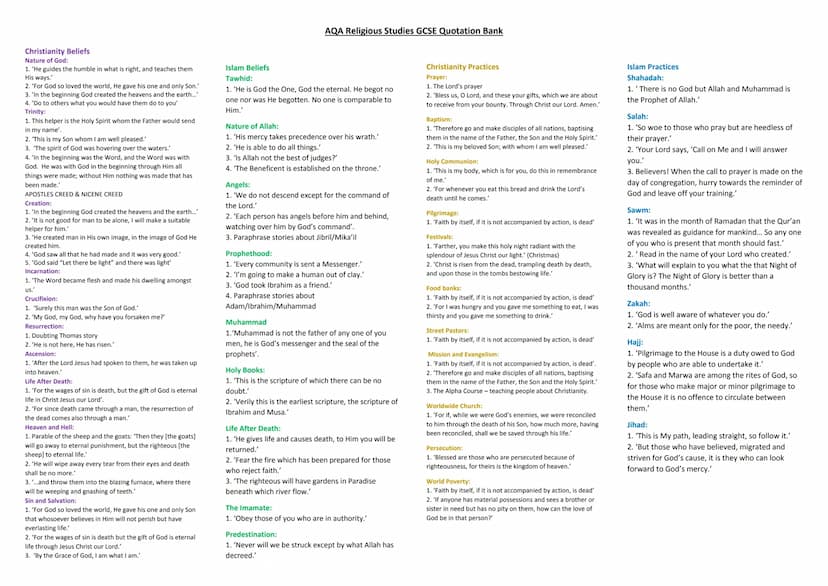 AQA Religious Studies GCSE Quotation Bank
Christianity Beliefs
Nature of God:
1. 'He guides the humble in what is right, and teaches them
Hi