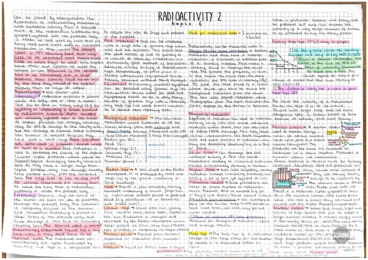 
<p>In the study of atomic structure and covalent bonding in Chemistry, it is essential to have a clear understanding of the model of the at