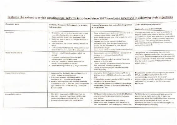 Know Evaluate the extent to which constitutional reforms introduced since 1997 have been successful. thumbnail