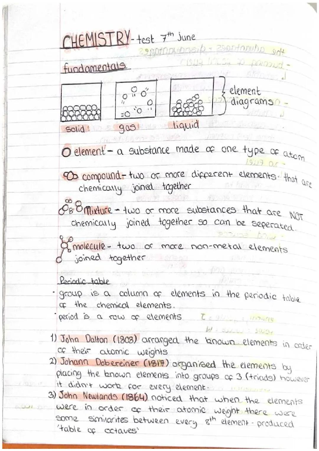 CHEMISTRY