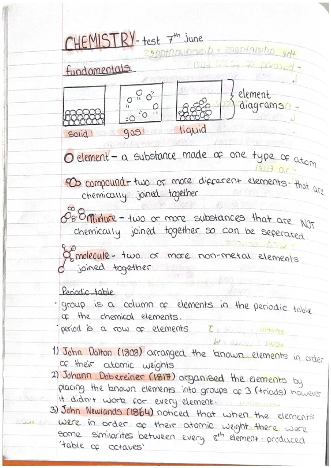 CHEMISTRY-test 7th June
fundamentals
29potna bosib - 2sontonubo salt
long litsey to paioased -
'O
element
diagrams
Solid
gas
liquid
O elemen