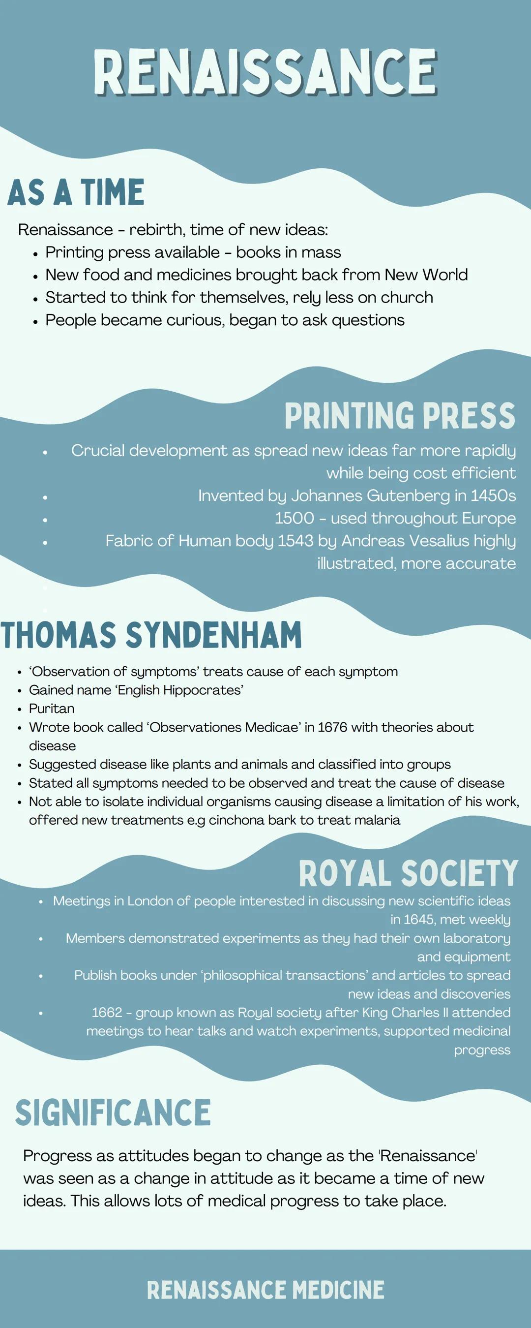 Renaissance Medicine 