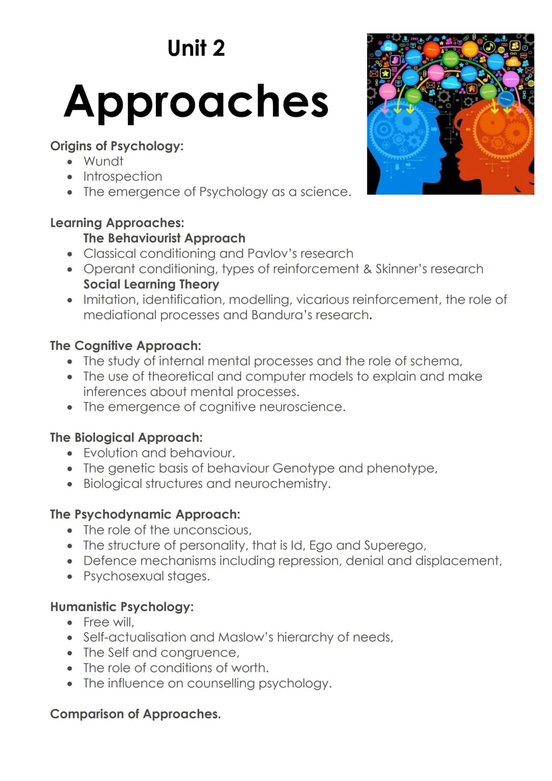 Unit 2
Approaches
Origins of Psychology:
Wundt
• Introspection
The emergence of Psychology as a science.
Learning Approaches:
The Behaviouri