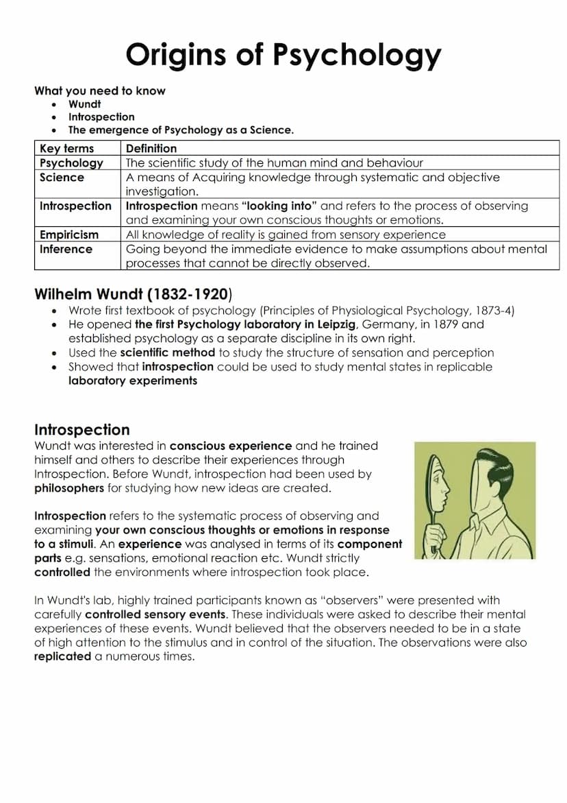 Unit 2
Approaches
Origins of Psychology:
Wundt
• Introspection
The emergence of Psychology as a science.
Learning Approaches:
The Behaviouri