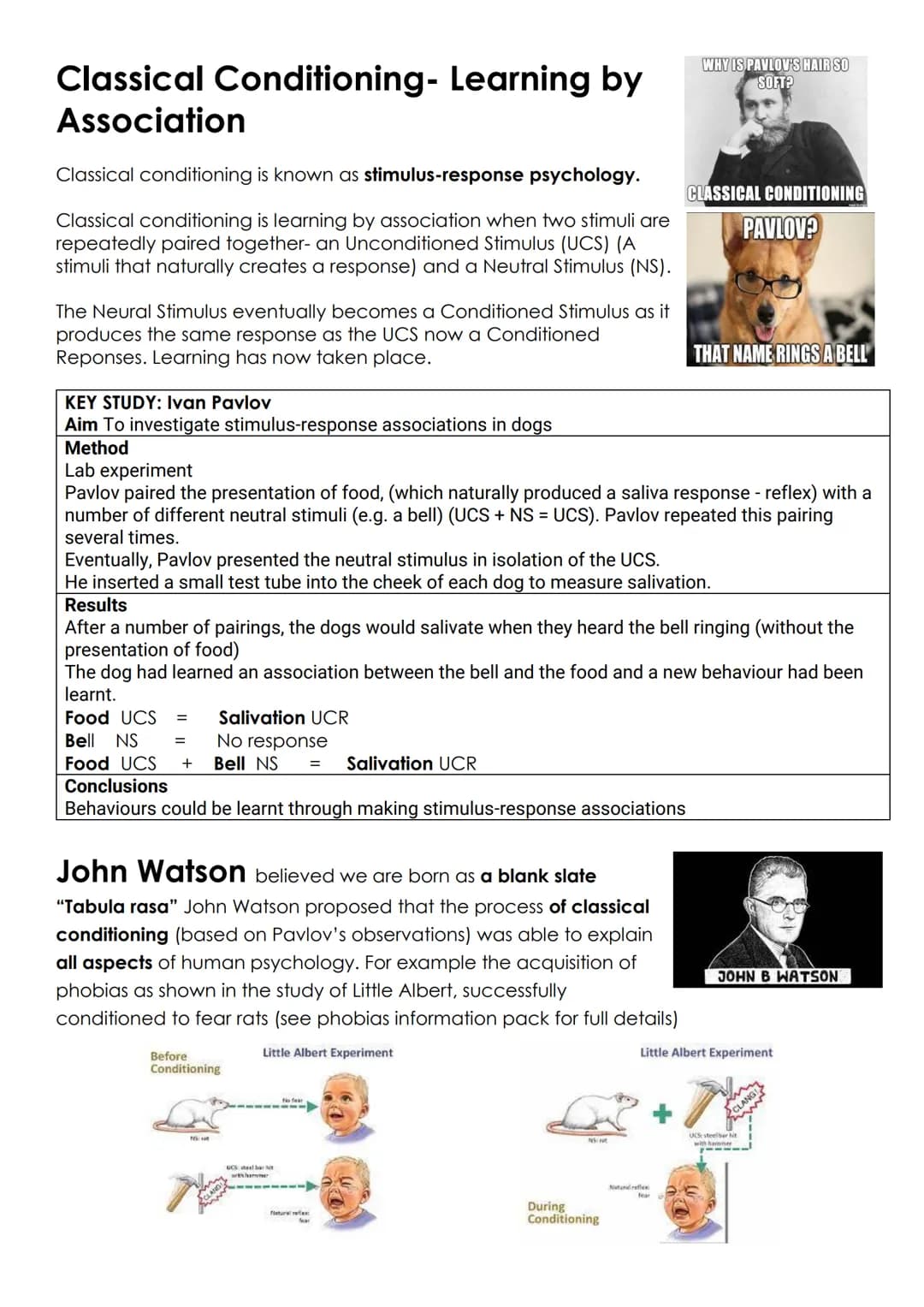 Unit 2
Approaches
Origins of Psychology:
Wundt
• Introspection
The emergence of Psychology as a science.
Learning Approaches:
The Behaviouri