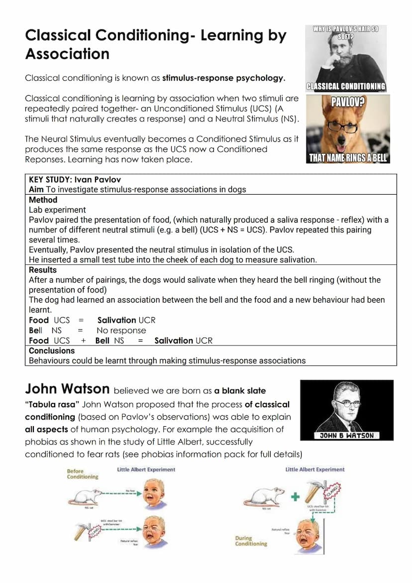 Unit 2
Approaches
Origins of Psychology:
Wundt
• Introspection
The emergence of Psychology as a science.
Learning Approaches:
The Behaviouri