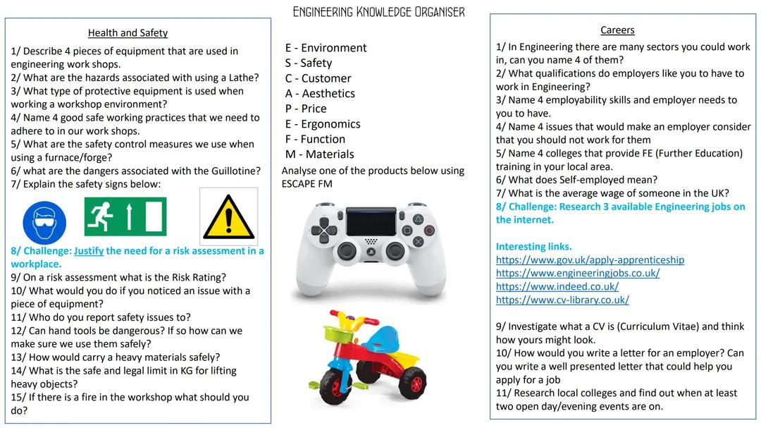 Engineering Knowledge Organiser: HEALTH AND SAFETY