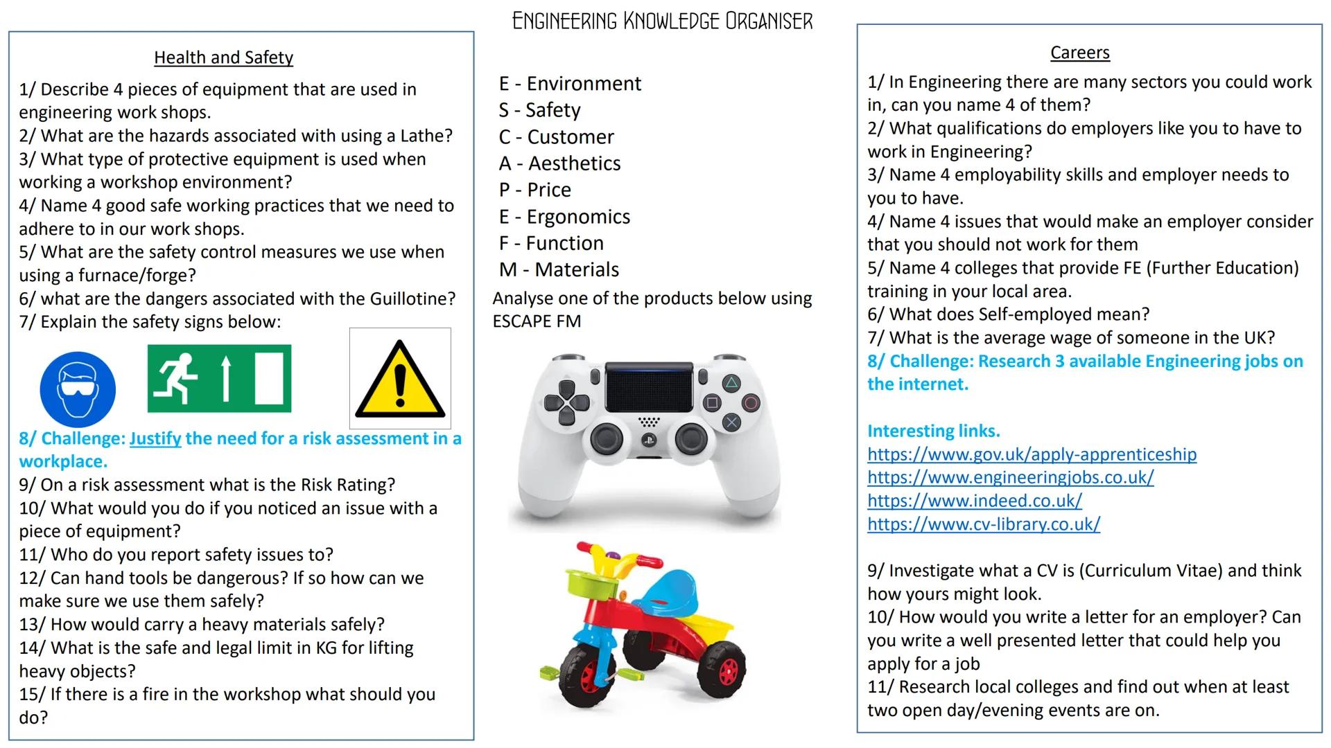 Health and Safety
1/ Describe 4 pieces of equipment that are used in
engineering work shops.
2/ What are the hazards associated with using a