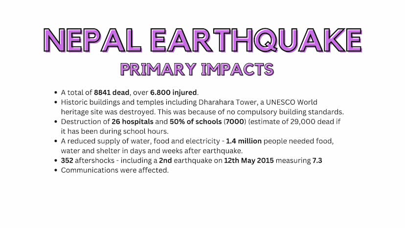 GEOGRAPHY
Case Studies NEPAL EARTHQUAKE
PRIMARY IMPACTS
. A total of 8841 dead, over 6.800 injured.
• Historic buildings and temples includi