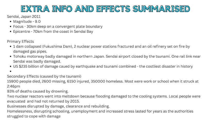 GEOGRAPHY
Case Studies NEPAL EARTHQUAKE
PRIMARY IMPACTS
. A total of 8841 dead, over 6.800 injured.
• Historic buildings and temples includi