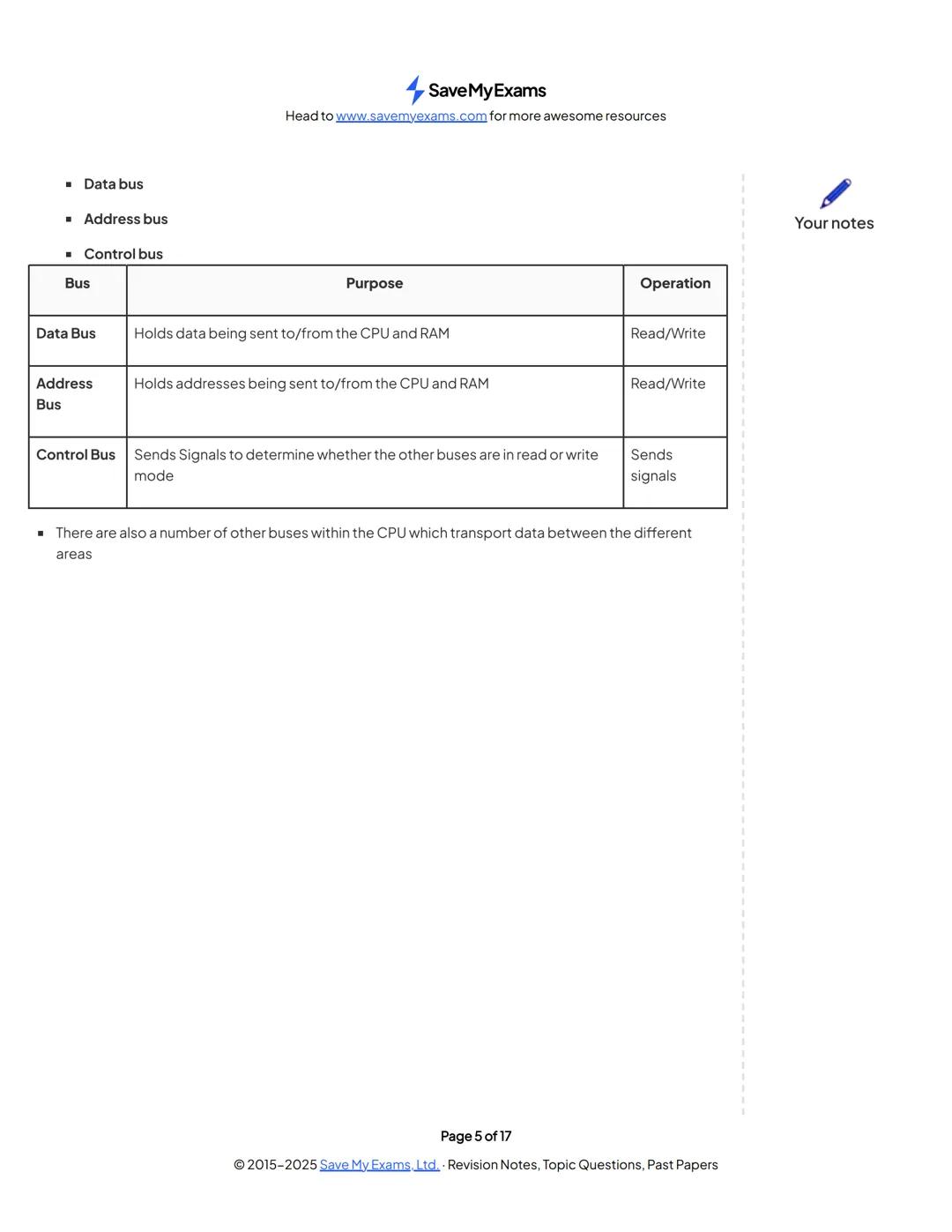 Save My Exams
Head to www.savemyexams.com for more awesome resources
OCR A Level Computer Science
Your notes
1.1 Structure & Function of the