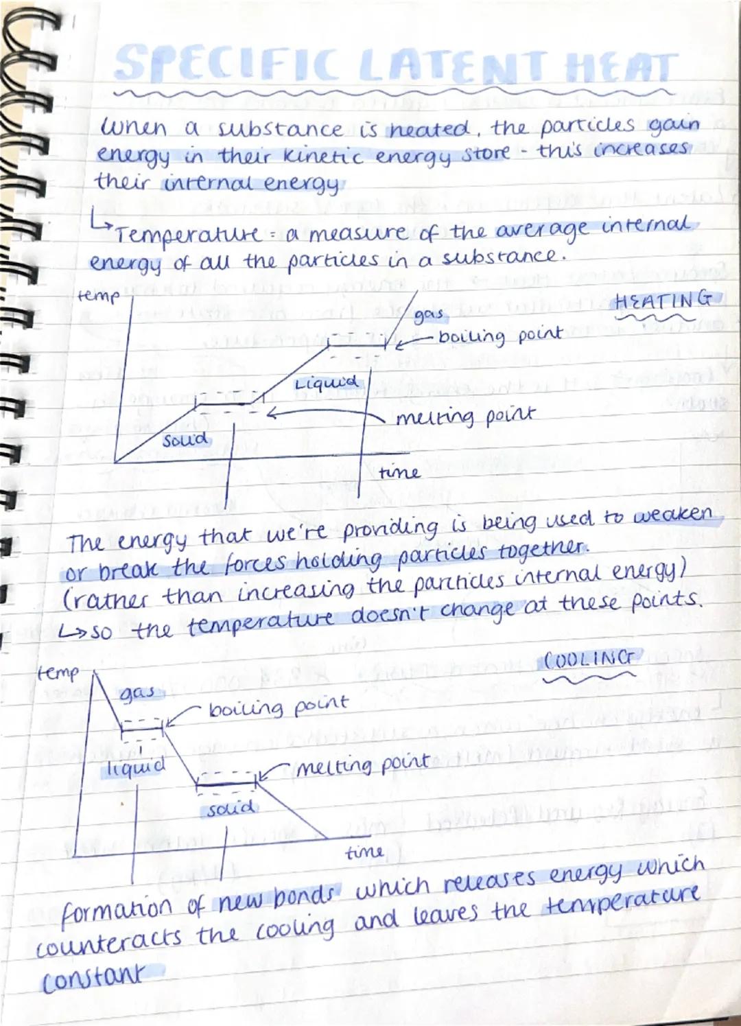 P3
PARTICLE MODEL OF MATTER
5
nbrate
SOLID
Strong forces
of attraction
LOO
hoids them close
(fixed position)
I substance keeps
definite shap