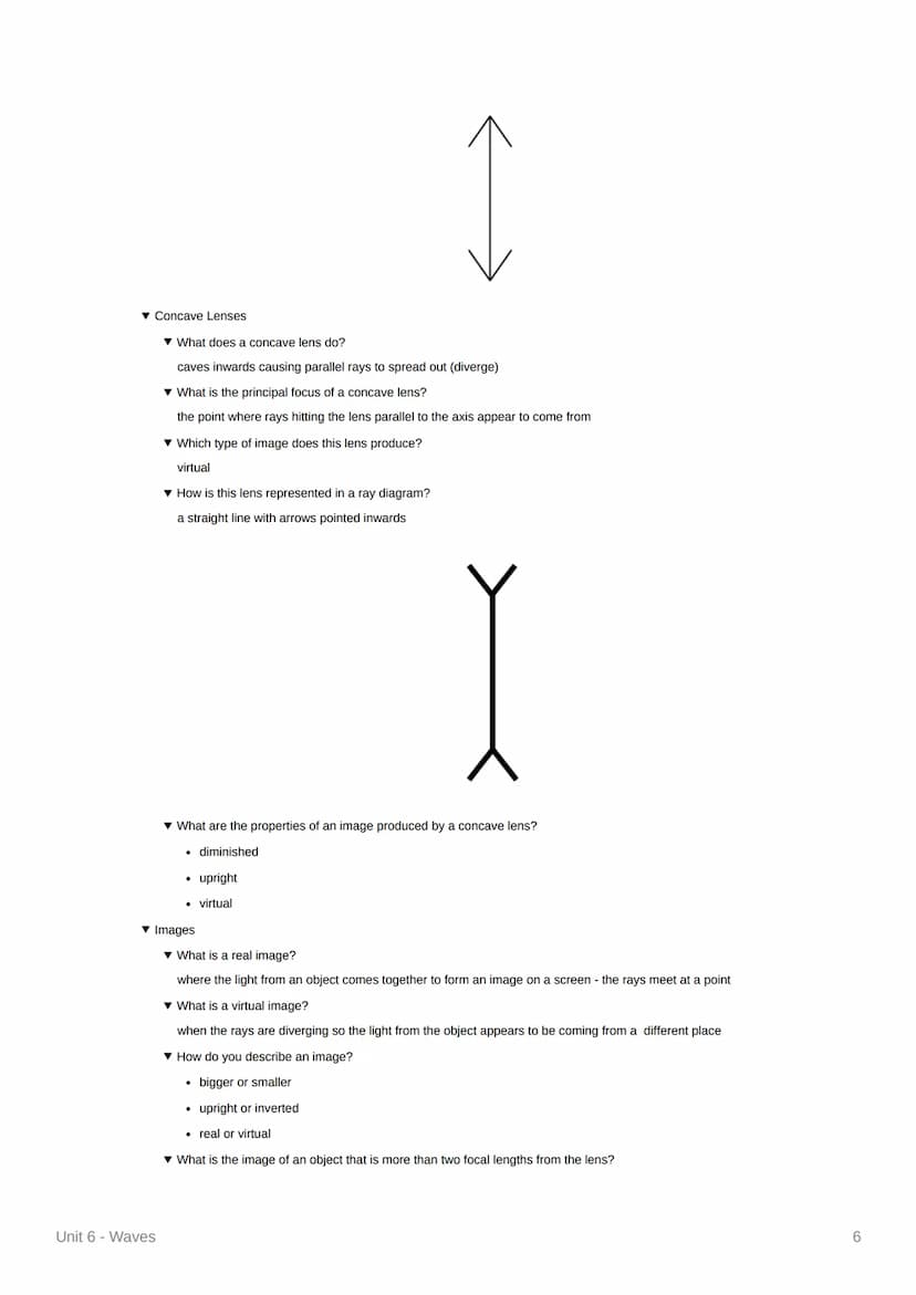 Unit 6 - Waves
4.6.1 Waves in air, fluids and solids
▾ What are the two types of waves?
▾ Transverse
the oscillations are perpendicular to t