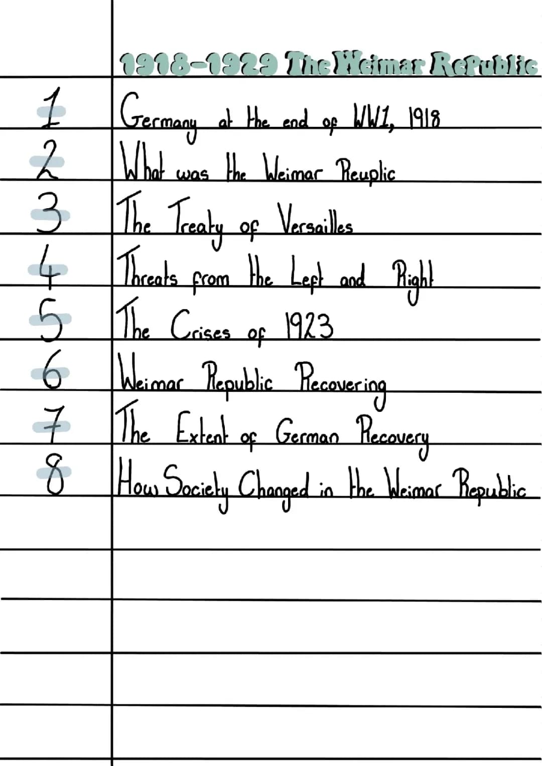 Exploring the Weimar Republic: Government, Changes, and the Impact of WW1