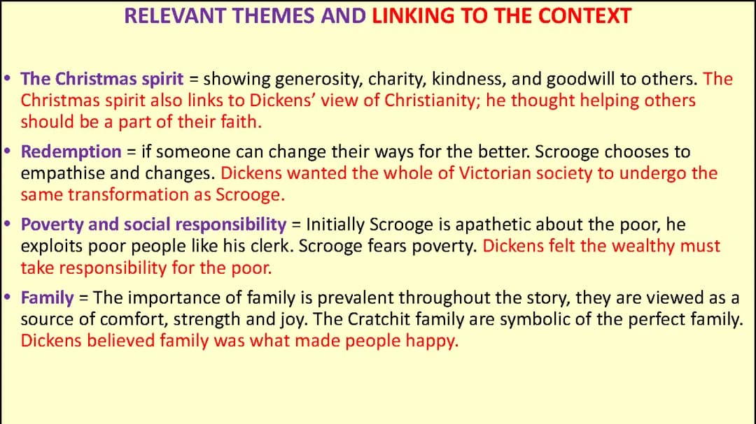 A Christmas Carol Context & Themes Summary