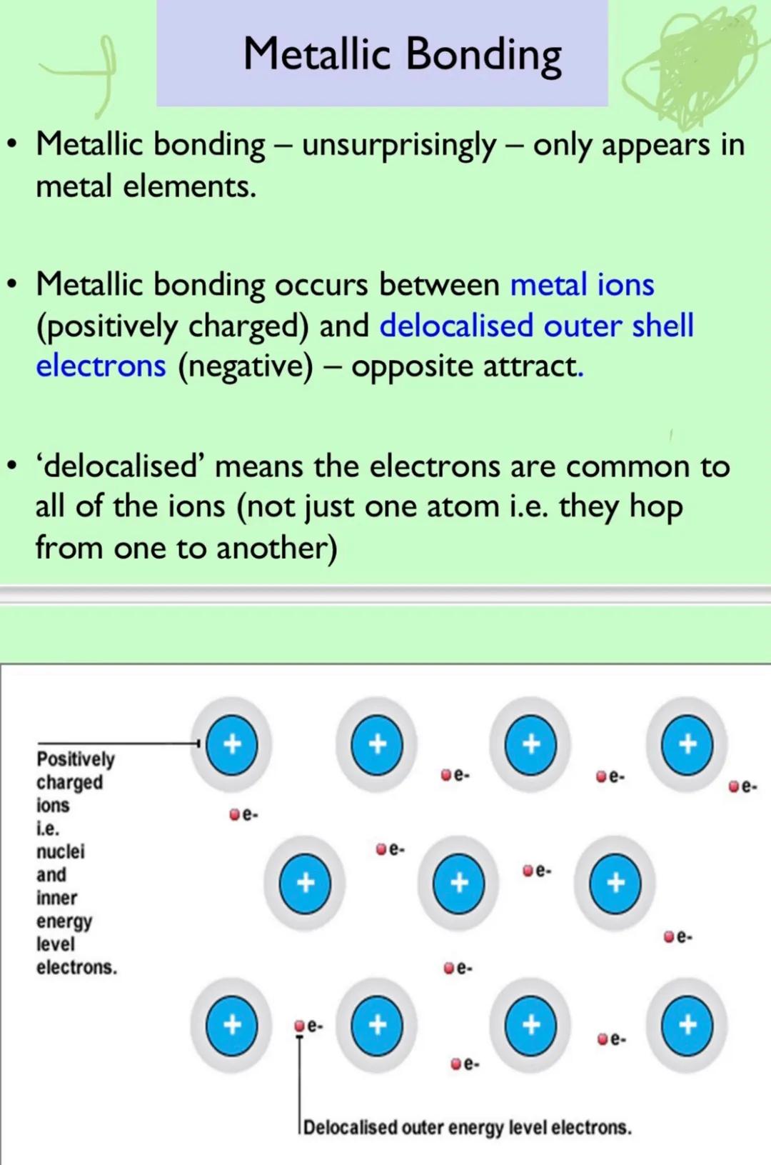 National 5 chemistry unit 3 