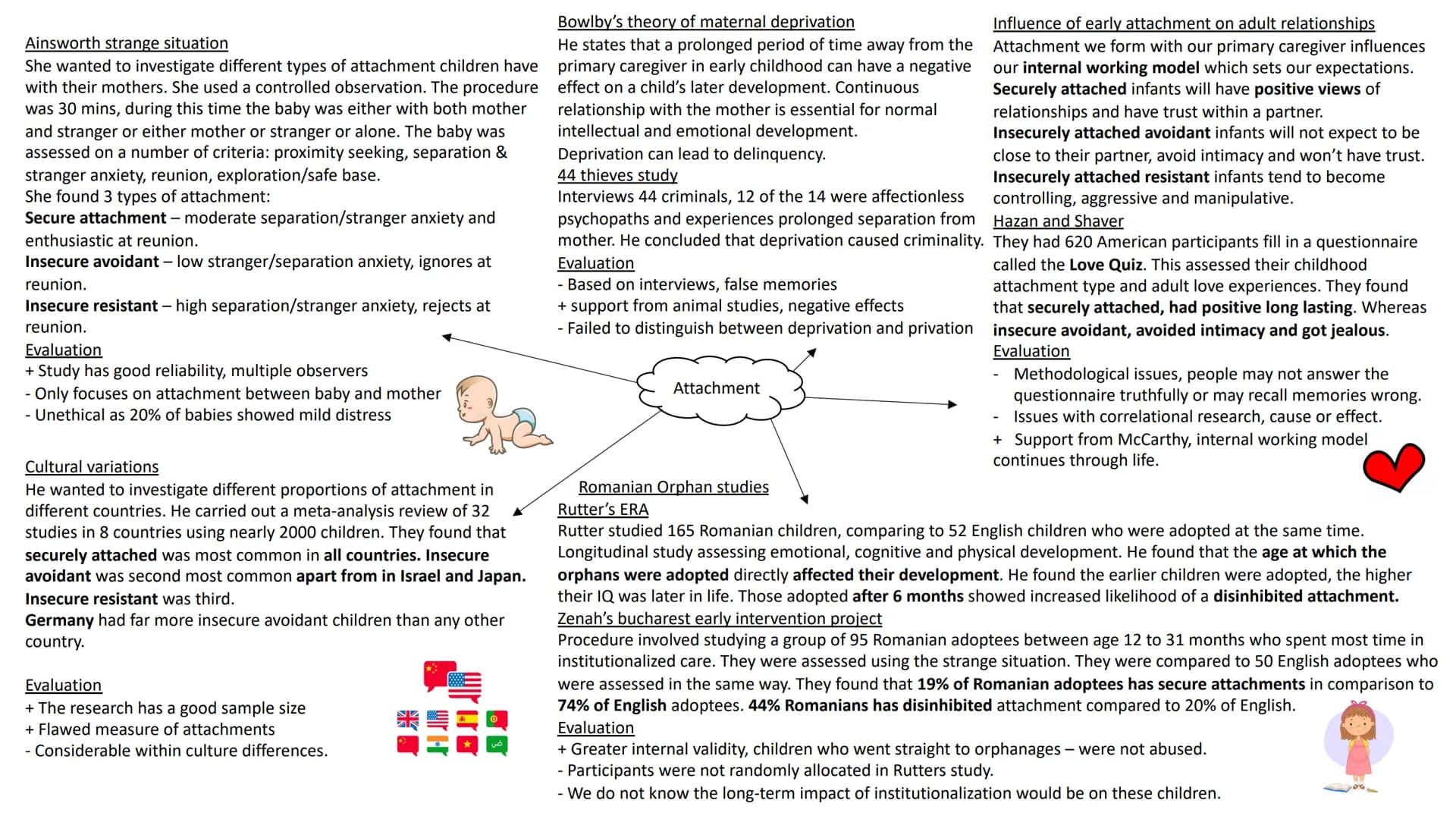 Caregiver-Infant interaction
Reciprocity
Infant and bother both respond to signals each other is sending.
Interactional synchrony
Mother and