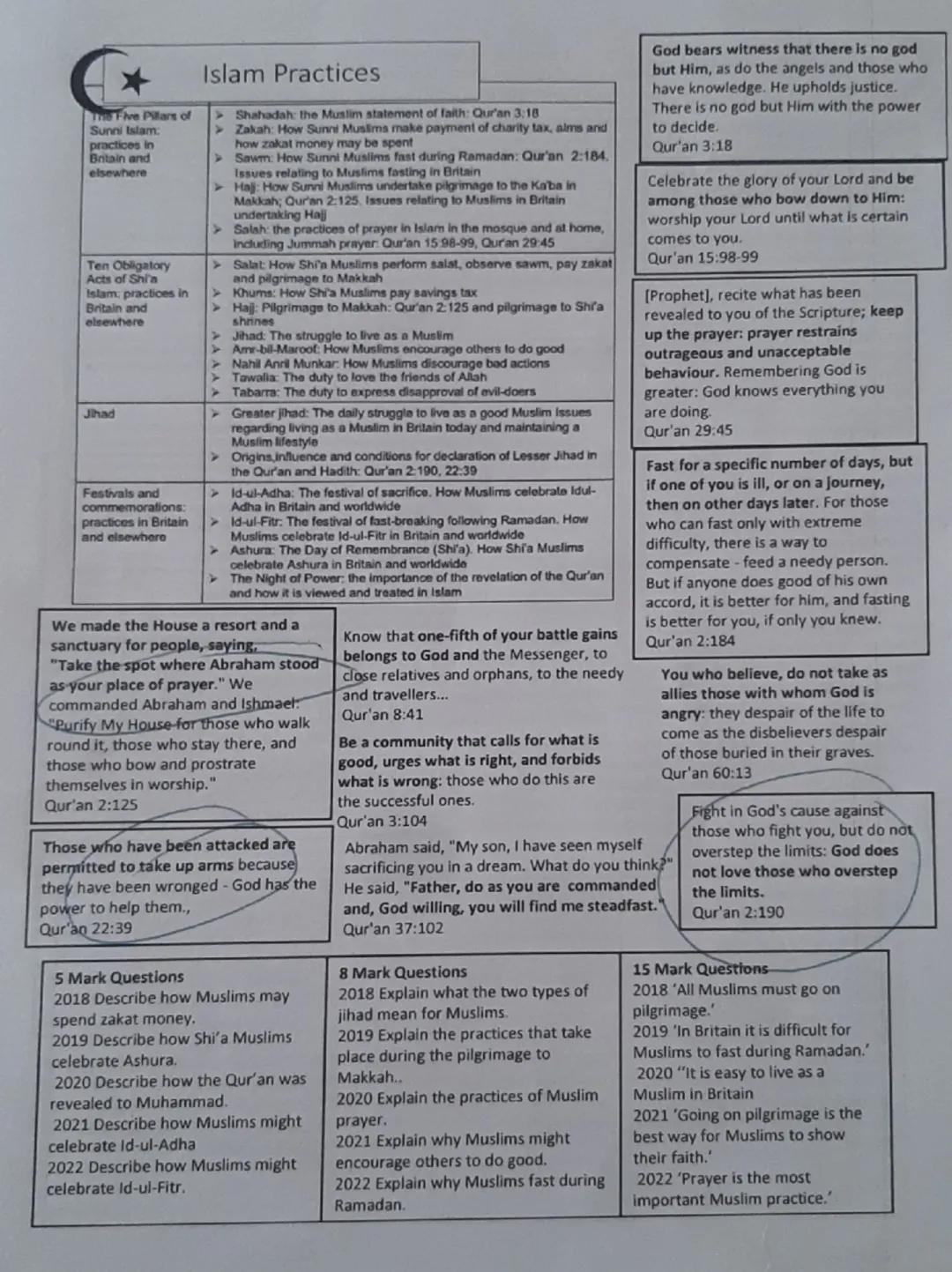 The Five Pillars of
Sunni Islam:
practices in
Britain and
elsewhere
Ten Obligatory
Acts of Shi'a
Islam, practices in
Britain and
elsewhere
J