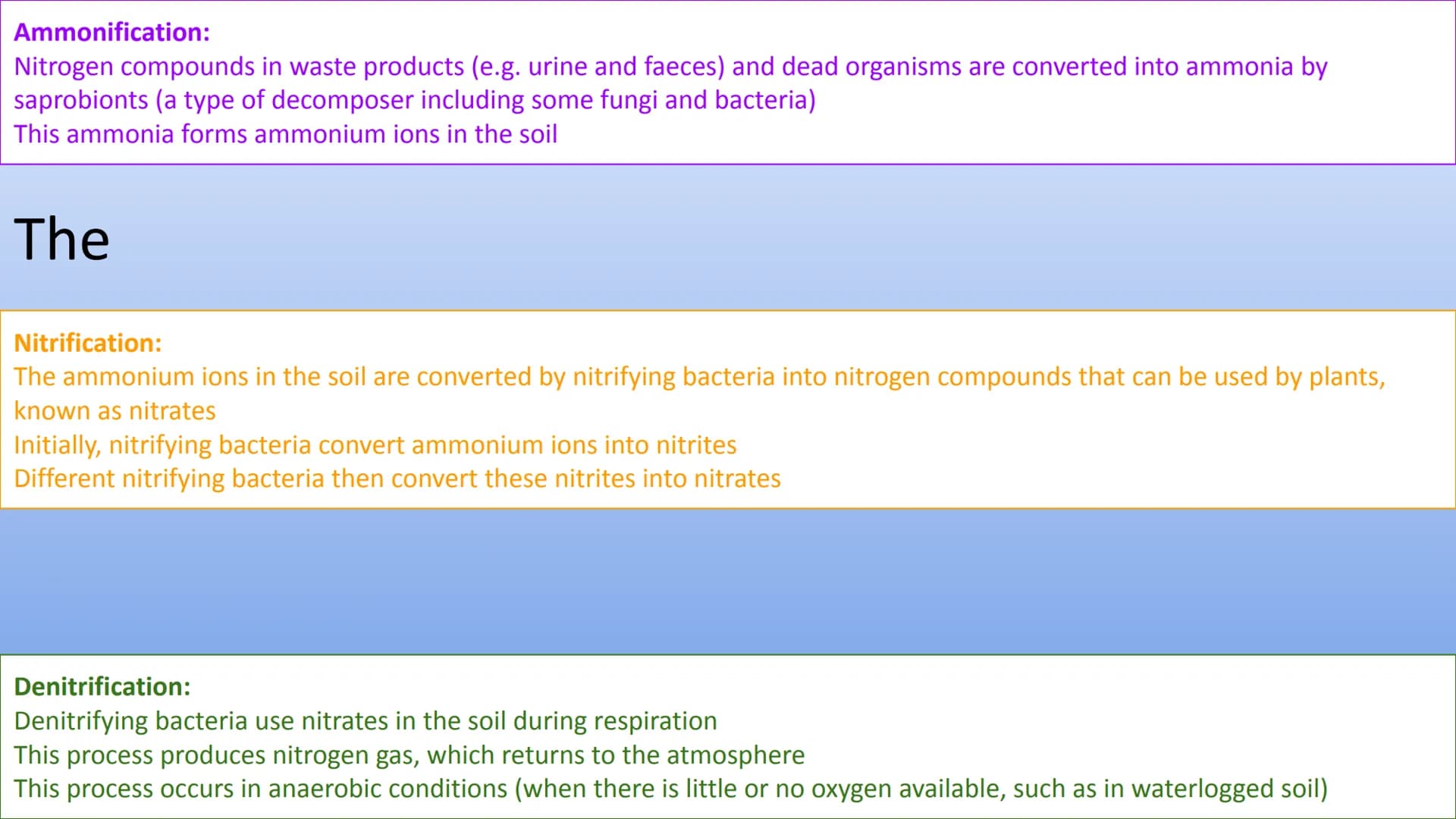 Ecology Unit
Year 10 https://getrevising.co.uk/grids/fish-far
ming
Revision Links
https://cdn.savemyexams.co.uk/cdn-c
gi/image/w=1920,f=auto