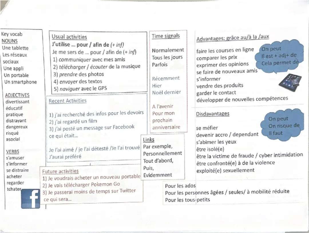 French key words & phrases (higher tier)