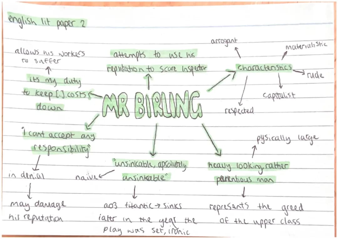 Mr Birling and Inspector Goole: Easy Symbolism Explained!