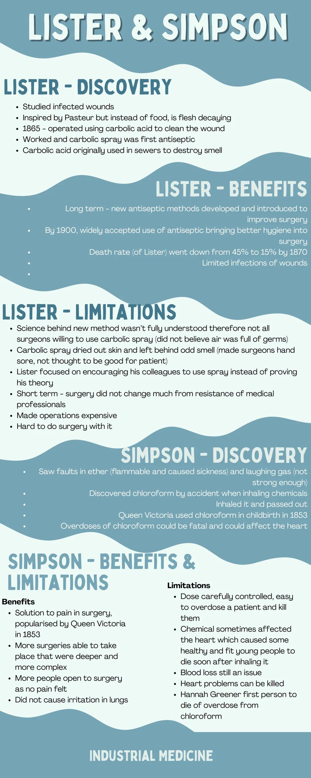 # LISTER & SIMPSON

LISTER - DISCOVERY

*   Studied infected wounds
*   Inspired by Pasteur but instead of food, is flesh decaying
*   1865 
