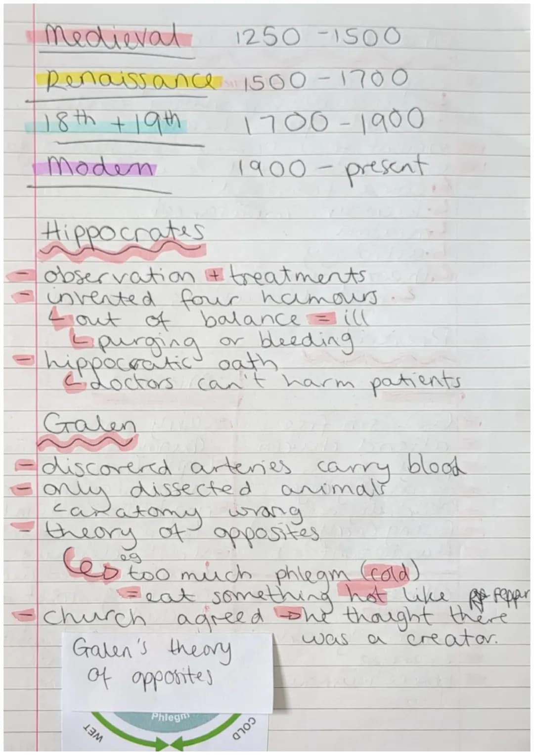 notes on
medicine
through
TIMEO Medieval
1250-1500
Renaissance 1500-1700
18th 19th
Moden
1700-1900
1900-present
Hippocrates
observation + tr