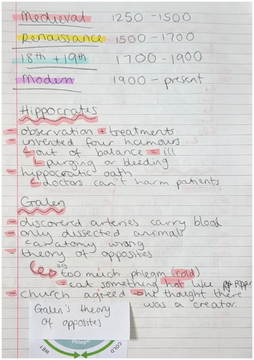 notes on
medicine
through
TIMEO Medieval
1250-1500
Renaissance 1500-1700
18th 19th
Moden
1700-1900
1900-present
Hippocrates
observation + tr